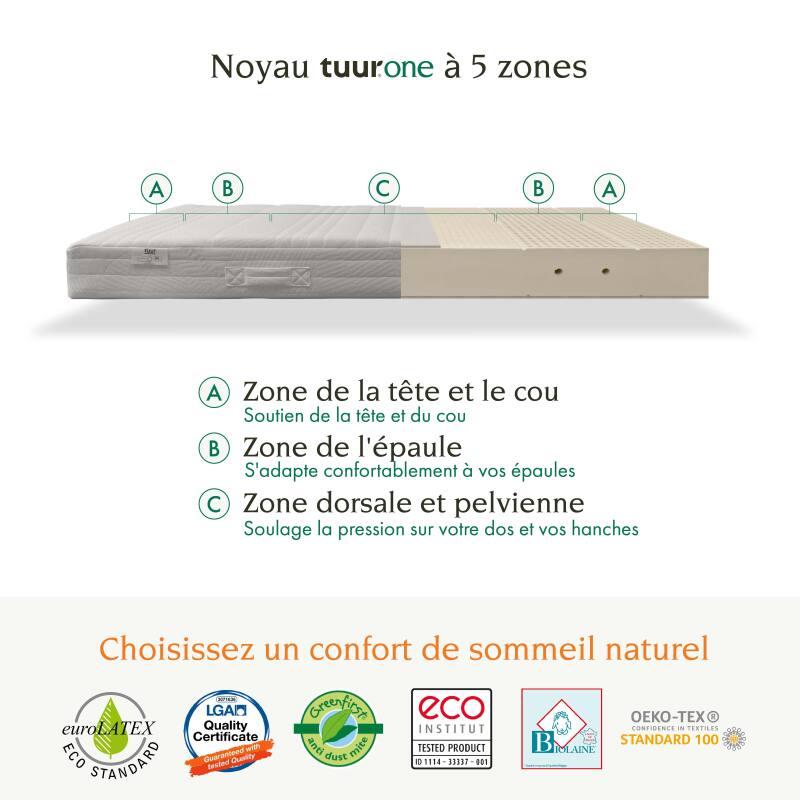 Ergonomische Latexmatratze Tuur One