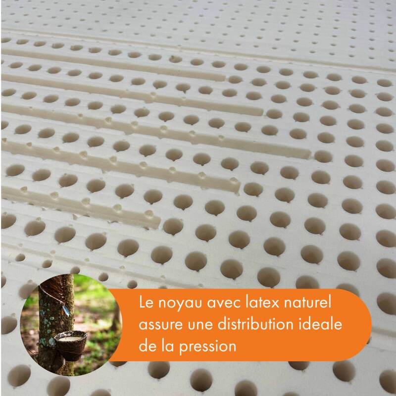 Ergonomische Latexmatratze Tuur One