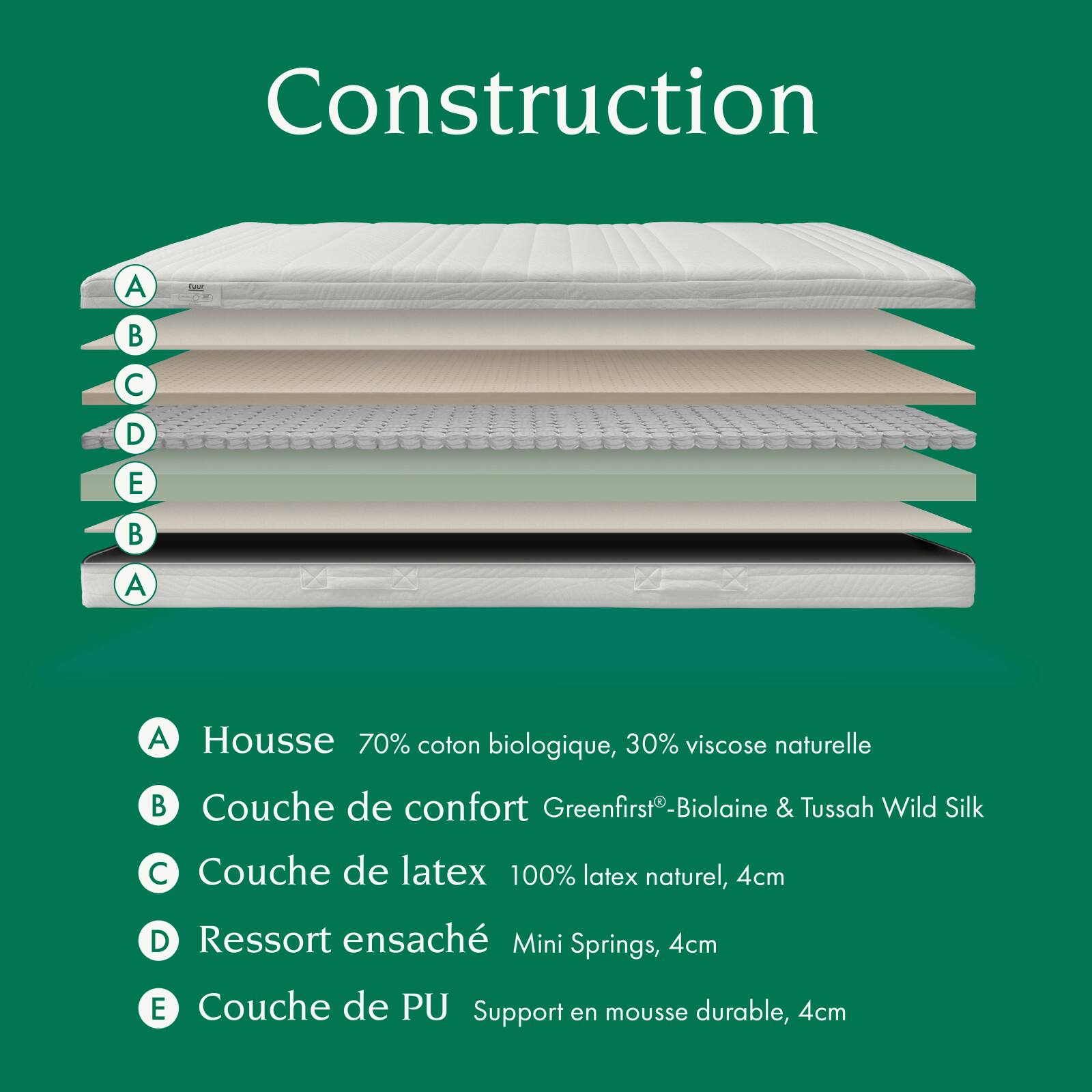 Hybridmatratze Tuur Spring