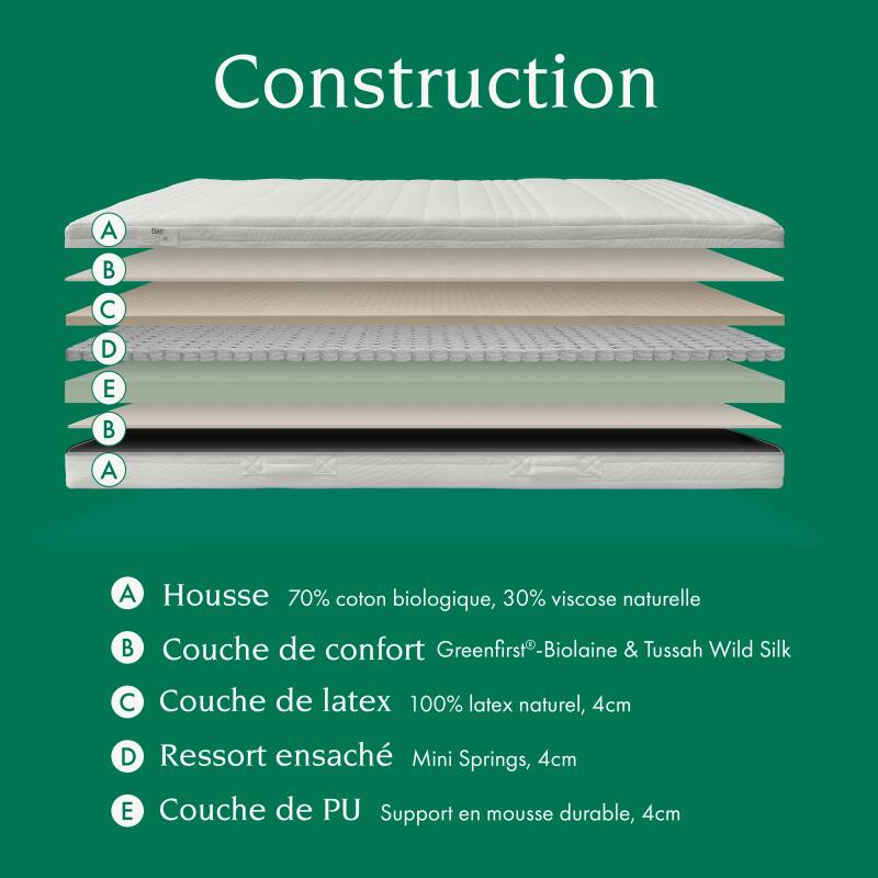 Hybridmatratze Tuur Spring