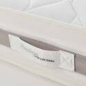 Alba Memory Foam Matratze
