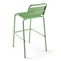 Hochbar-Tisch 70 cm x 70 cm und 4 hohe Metallstühle